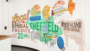Artwork at the Wave Kitchen of local suppliers