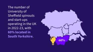 Image of graphic showing the South Yorkshire region